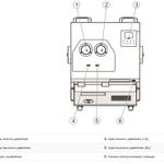 Фото №6 Автоматическая станция для заправки кондиционеров ODA-360A