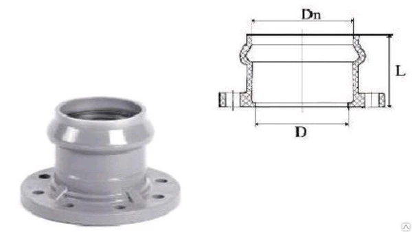 Фото Патрубок раструбный с ПВХ фланцем 110/100