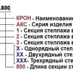 Фото №2 Однорядный аккумуляторный стеллаж КРОН-АКС-1.800