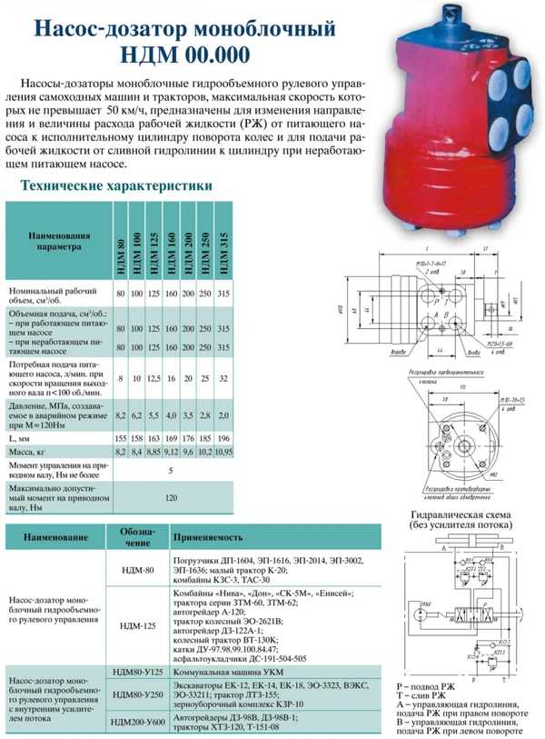 Фото Насос-дозатор моноблочный  НДМ 80 , НДМ 125 , НДМ 80У250 , НДМ 200У600.