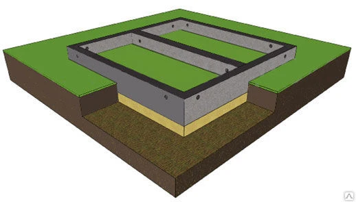 Фото ФУНДАМЕНТ ПОД КЛЮЧ
