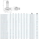 Фото №5 Погружной дренажный насос Zenit DRG 300/4/100 U0ET5 NC Q TS 2SIC 10 400 V IN-6