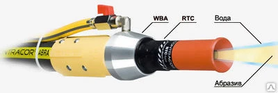Фото Аппарат абразивоструйный Абразив + вода