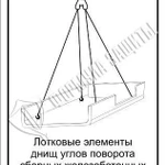 фото Схема «Элементы днищ углов поворота сборных ЖК» (300х400 мм)