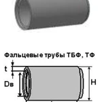 фото Труба фальцевая ТФ 68.12-2
во