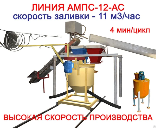 Фото Мини-завод газобетонных блоков АМПС-12-АС