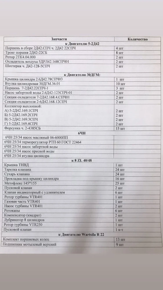 Фото Продам судовые запчасти Двигателям: 5-2Д42, 30ДГМ, 6ЧН, 8ZL 40/48, Wartsila R 22