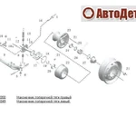 фото Наконечник поперечной тяги правый Yutong ZK6852HG (Ютонг
6852)3003-00350