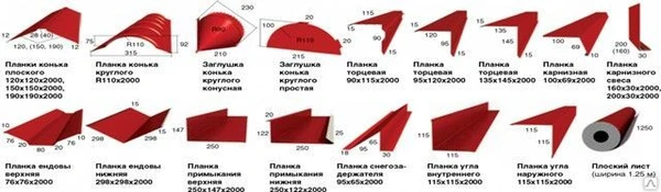 Фото Угол внутренний накладной 75*75*3000, Ecosteel