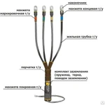 фото Муфта 1ПКВТп- 5*(70-120) для кабеля без брони