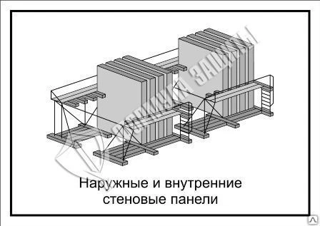 Фото Схема «Наружные и внутренние стеновые панели» (300х400 мм)