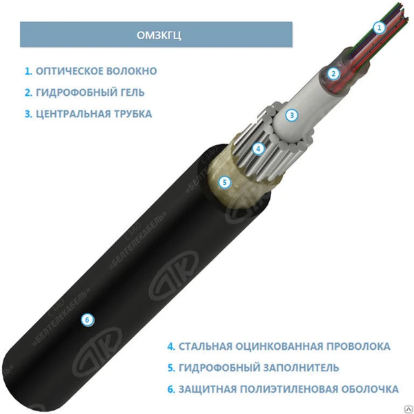 Фото Кабель оптический Белтелекабель ОМЗКГЦ-10-01-0,22-24-(8,0)