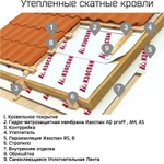 Фото №5 Изоспан B fix (пароизоляционная пленка) 1,6х43,75 м, 70м2