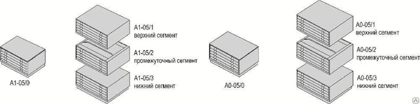 Фото Шкаф картотечный А0-05/2 (промежуточная секция)