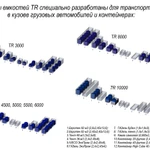 Фото №2 Емкость TR 10000л