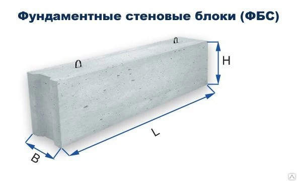 Фото Фундаментные стеновые блоки