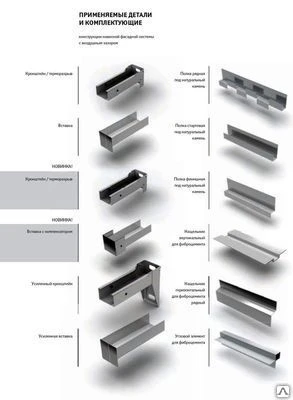 Фото Фасадное крепление