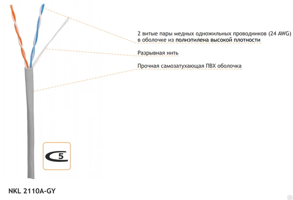 Фото NKL 2110A-GY Кабель UTP витая пара