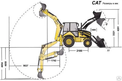 Фото Экскаватор погрузчик caterpillar в ростове-на-дону