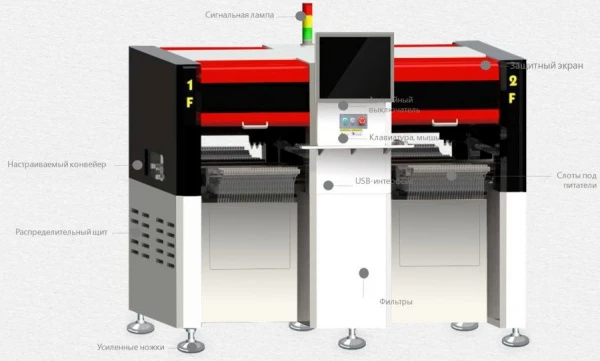 Фото Высокоскоростной установщик SMD компонентов HW-DSQ800-120F в Москве