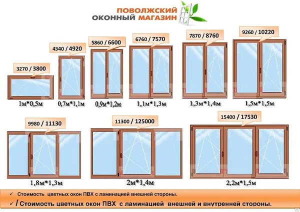 Фото Цветные пластиковые двухстворчатые окна.