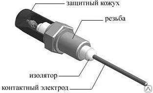 Фото Электроды для датчика РОС-301