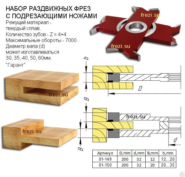 Фото Изготовим фрезы по Вашему эскизу или заготовке,