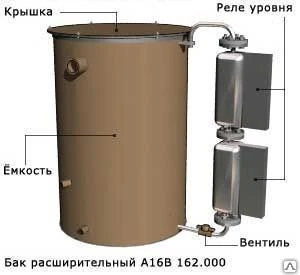 Фото Бак расширительный А16В 162.000-00