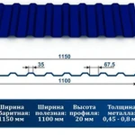 фото Профнастил С-20 с полимерным покрытием 5002 ультра-синий