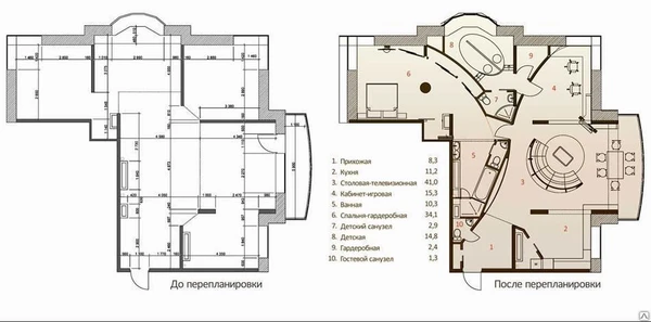 Фото Заказать проект перепланировки квартиры