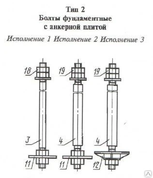 Фото Болт анкерный фундаментный тип 2