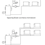 Фото №2 Циркуляционный насос SHINHOO BASIC S 25-6S 180 1x230V