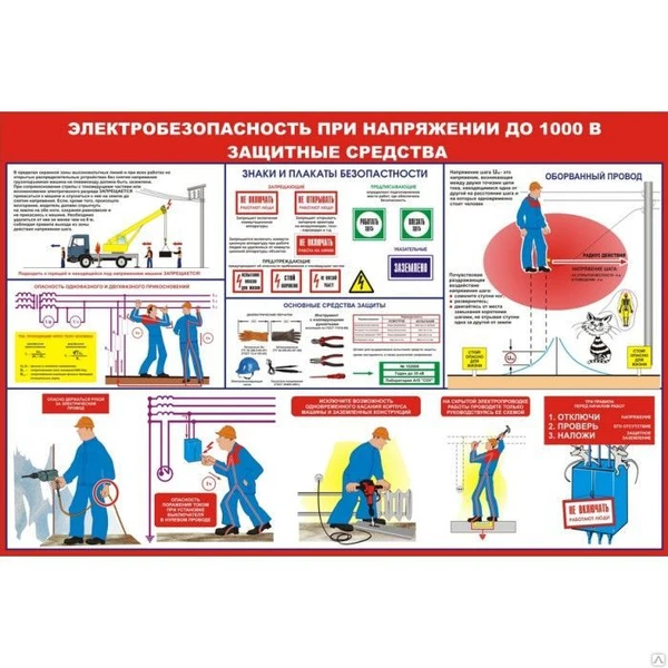 Фото Стенд "Электробезопасность при напряжении до 1000В"