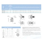 Фото №6 Насосный агрегат моноблочный фланцевый SAER IR 50-160NB