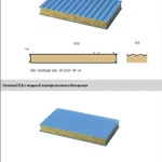 фото Сэндвич-панели (Система теплоизоляции)