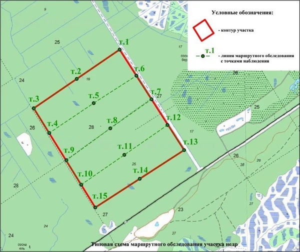 Фото Ландшафтное проектрование обследование участка