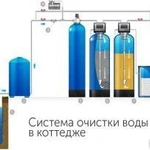 фото Подбор водоподготовки