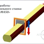 Фото №5 Алтай-М450 Cтанок многопильный для распиловки лафета и бруса, многопил