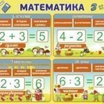 фото Стенд "Математика" для малышей SHMT03