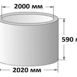 фото Кольцо бетонное КС20.6 2000х590 мм