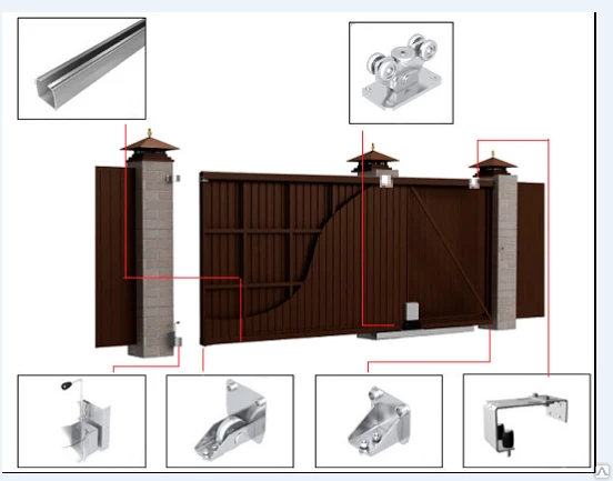 Фото Сдвижные ворота