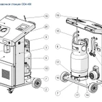 Фото №4 Автоматическая станция для заправки кондиционеров ODA-450