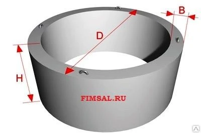 Фото Кольцо стеновое КС 15-9