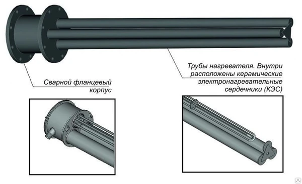 Фото Врезной нагреватель для маслонефтепродуктов