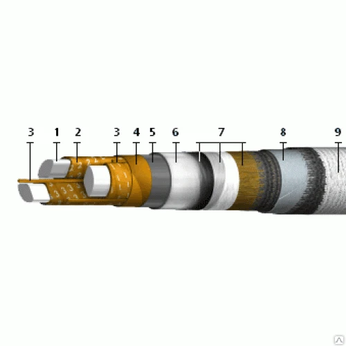 Фото Кабель ААБ2л 3х120 ож