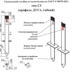 фото Столбики сигнальные (ГОСТ)