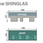 фото Мягкая черепица SHINGLAS в ассортименте