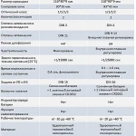 Фото №2 Маска сварщика Хамелеон Ф5 с регулировкой светофильтра, 93 х 43 мм, DIN 4/9-13 РемоКолор