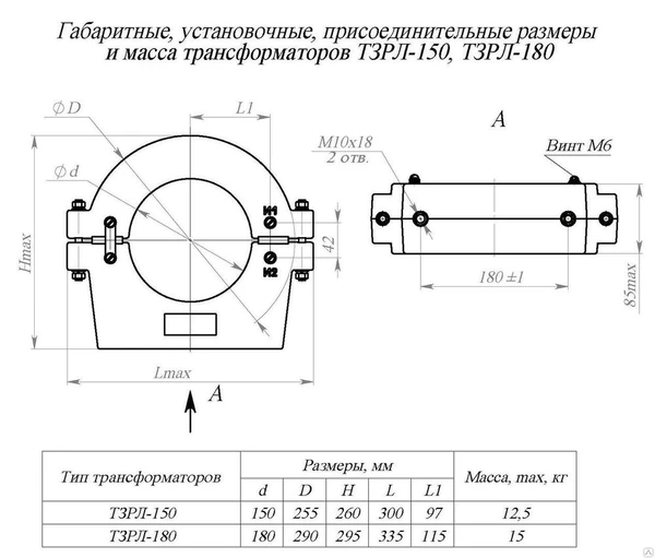 Фото Трансформатор тока ТЗРЛ-70 ТЗРЛ-80 ТЗРЛ-100 ТЗРЛ-125 ТЗРЛ-205