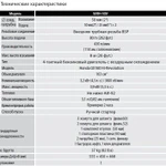 Фото №5 Бензиновая высоконапорная мотопомпа Koshin SERH-50V